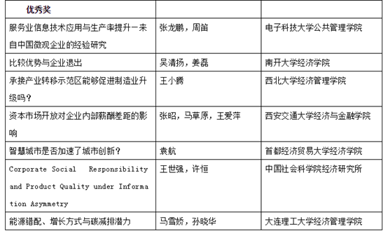 说明: C:\Users\ADMINI~1\AppData\Local\Temp\1576829663(1).png