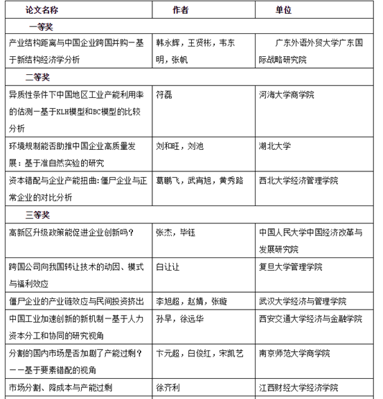 说明: C:\Users\ADMINI~1\AppData\Local\Temp\1576829644(1).png