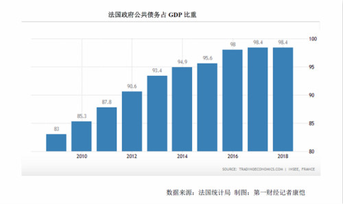 说明: https://imgcdn.yicai.com/uppics/images/2019/11/8067a57366f739d907468ed9bb9ec759.jpg